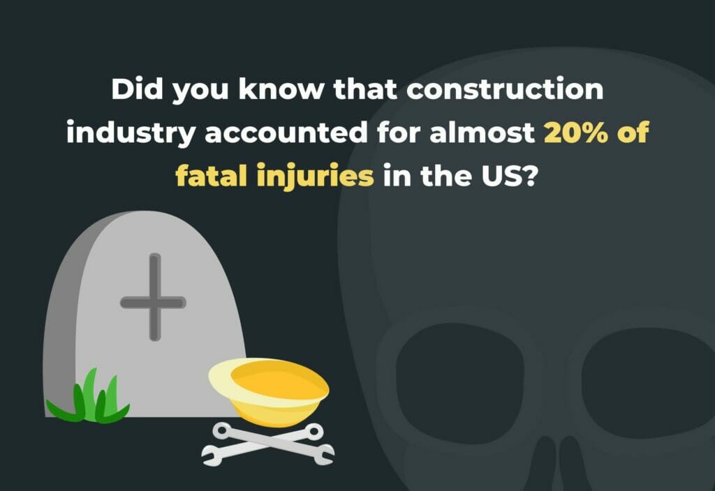 Construction industry accounts for almost 20% of fatal injuries in the US