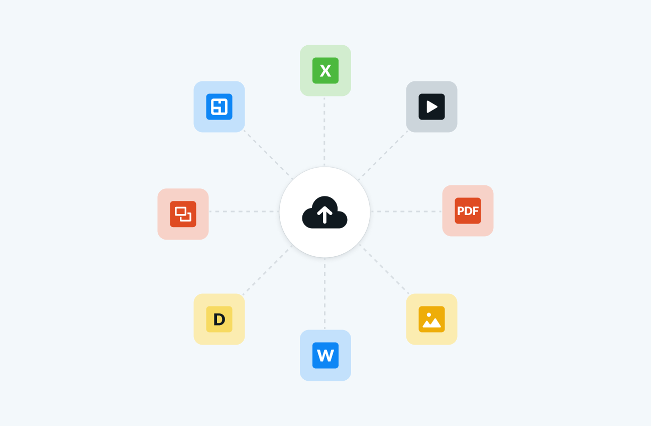 Remato Online Construction Site Induction supported file types