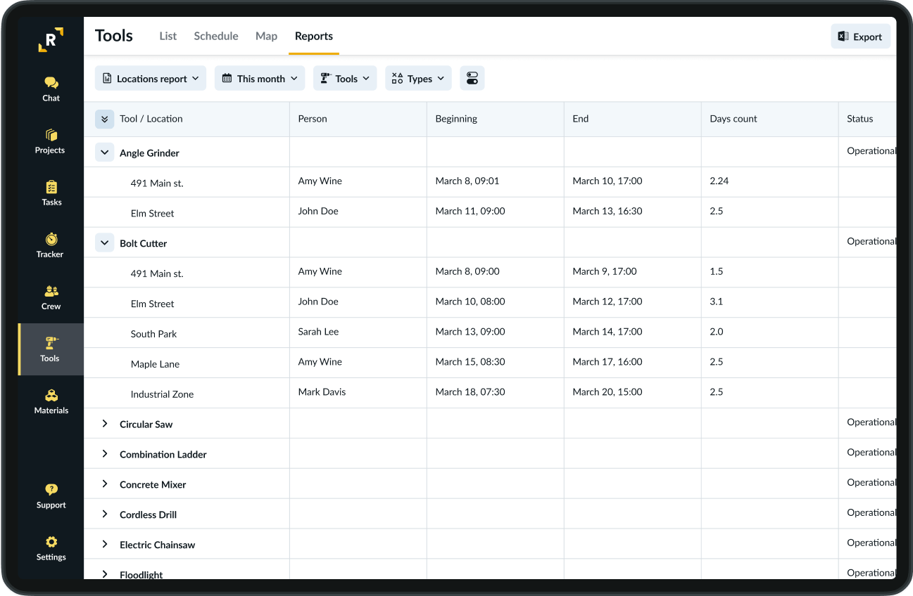 Remato Tools Usage Report