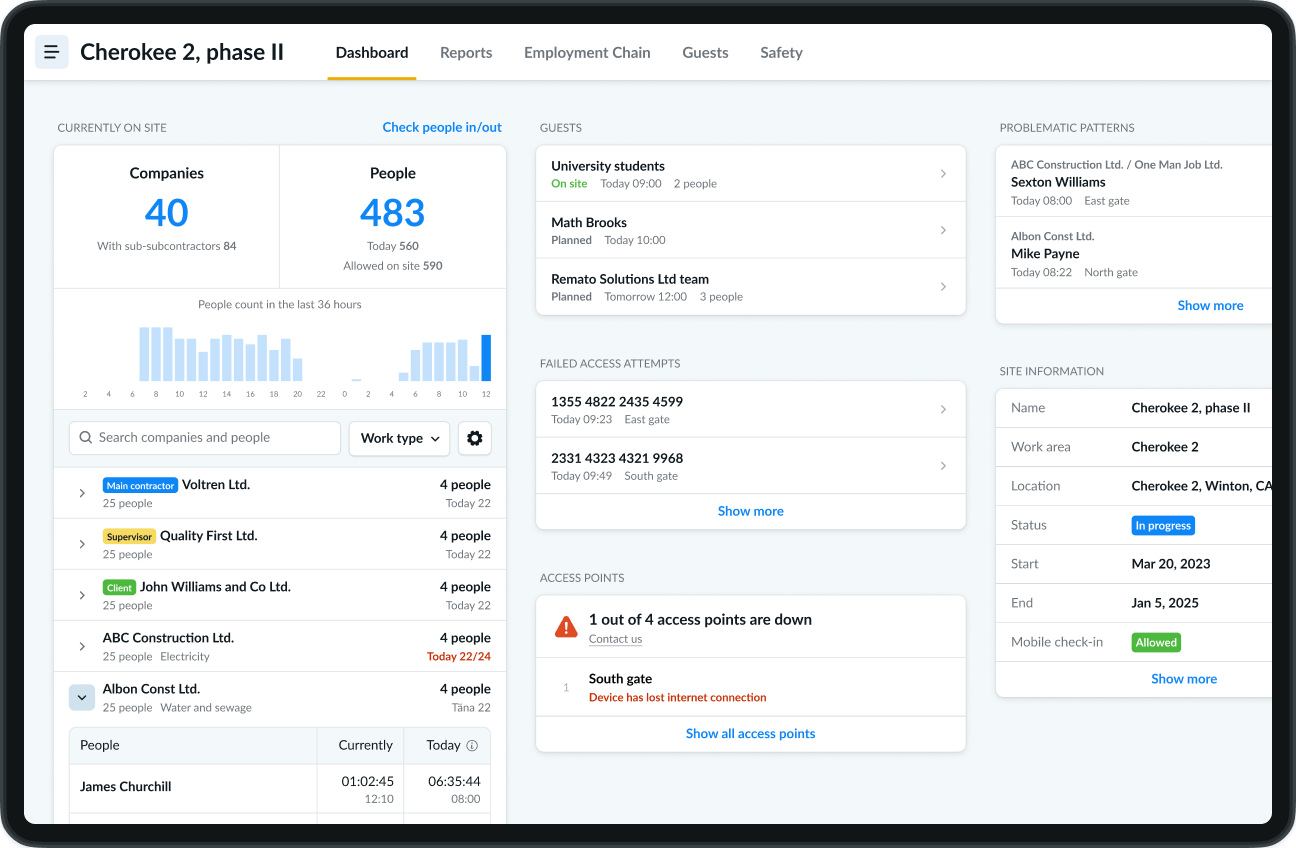 Remato Site Management Dashboard
