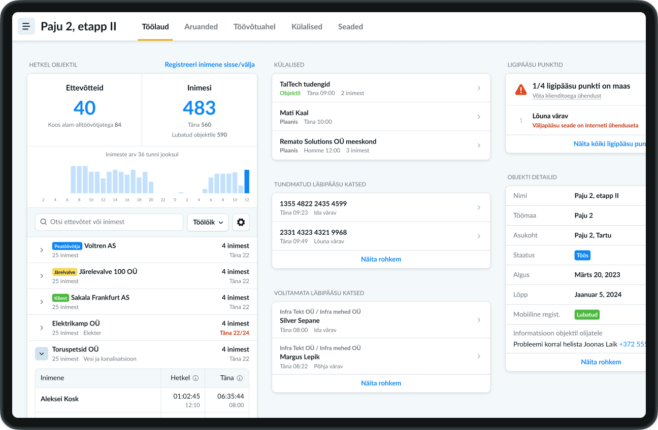 Remato Site Management Dashboard