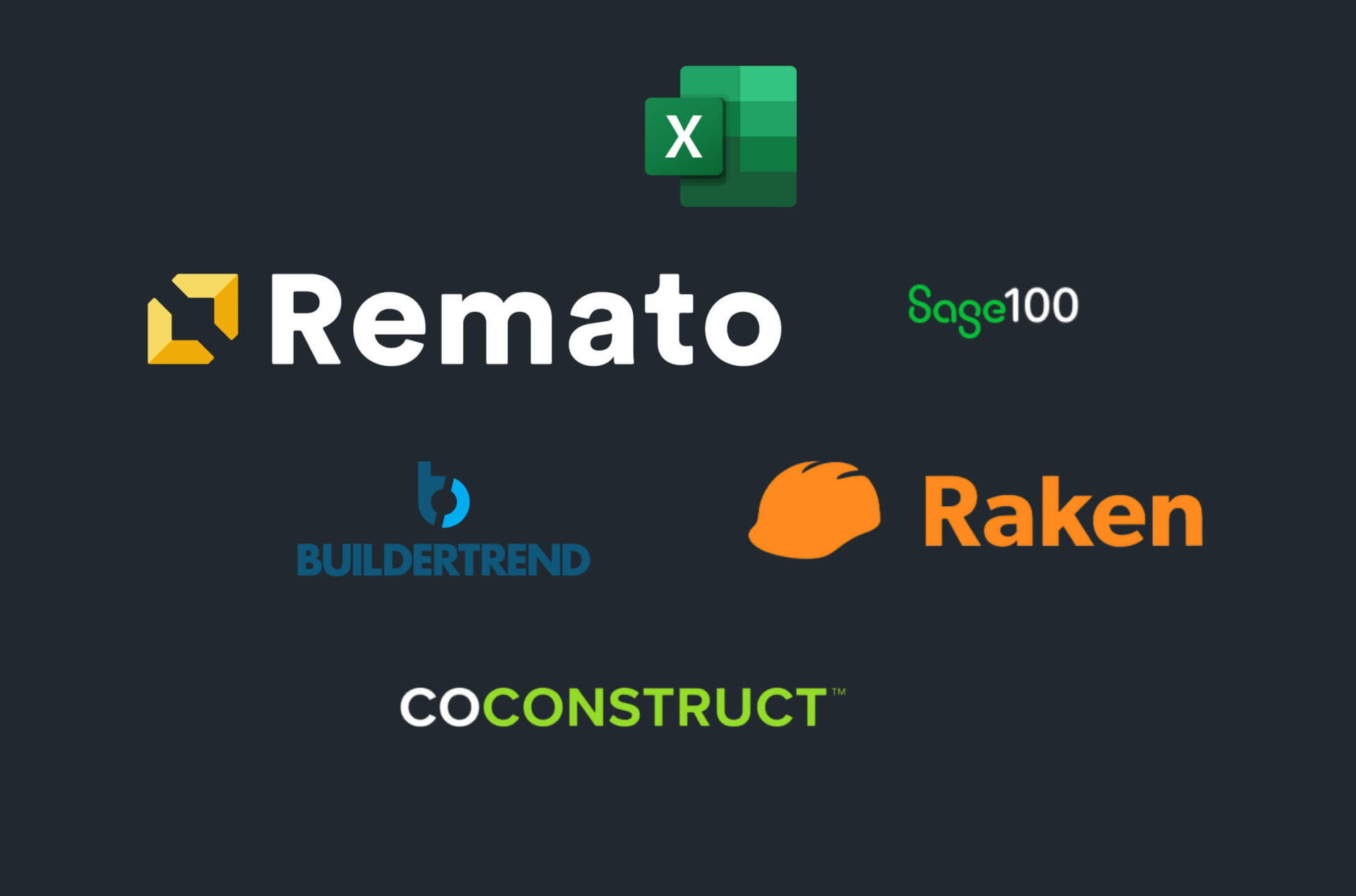 Builders Software Options